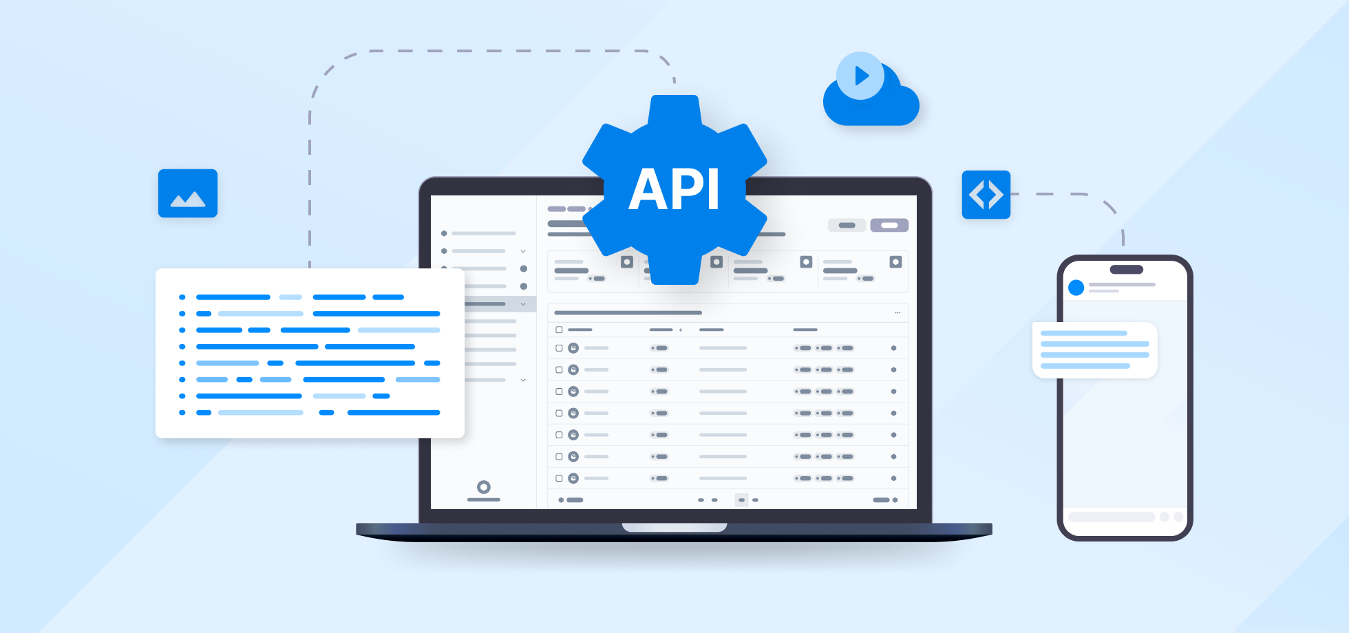 SMS API Integration